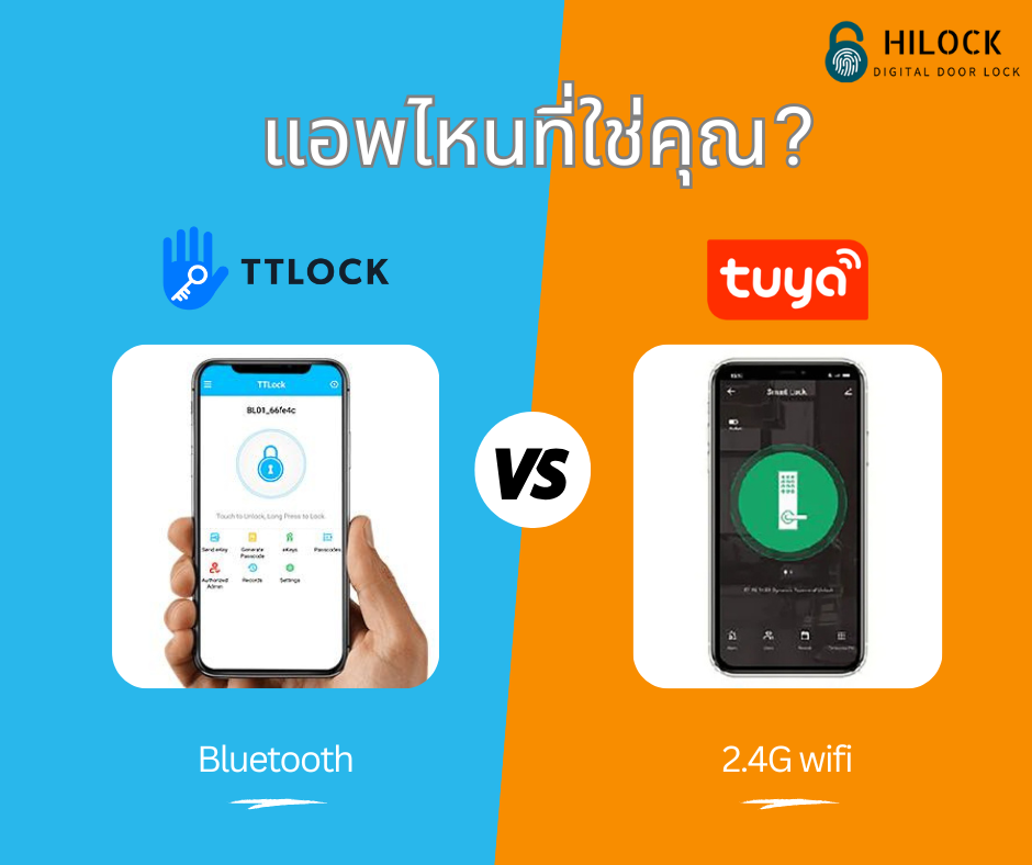 ประตูดิจิตอล